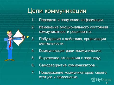 Образованные шаги коммуникации