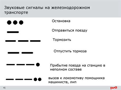 Обратите внимание на звуковые сигналы: