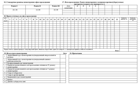 Обсервационный лист: средство контроля во время карантина