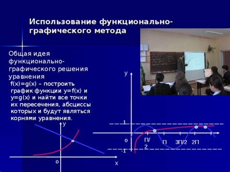 Общая идея и использование