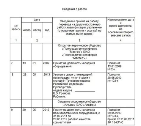 Общая информация о переводе Маренгольц