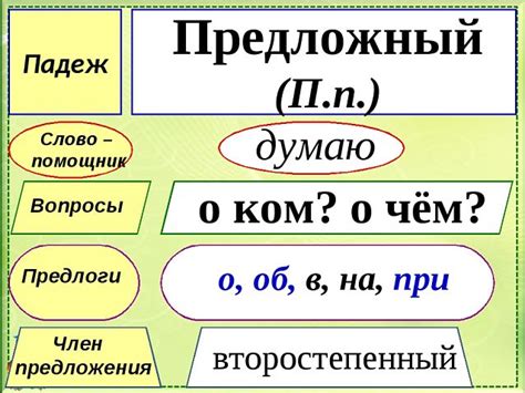 Общая характеристика предложного падежа