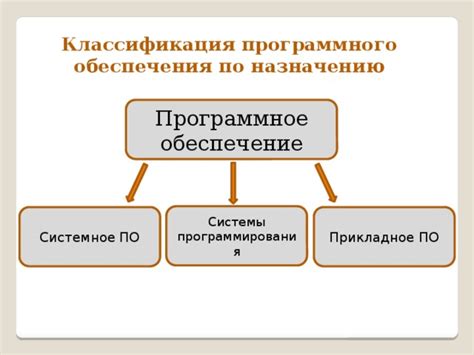 Общее назначение