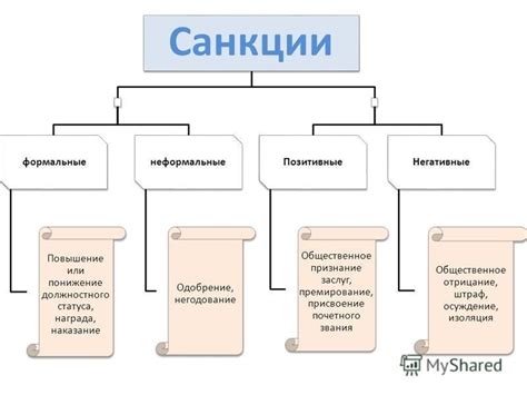 Общественное отрицание