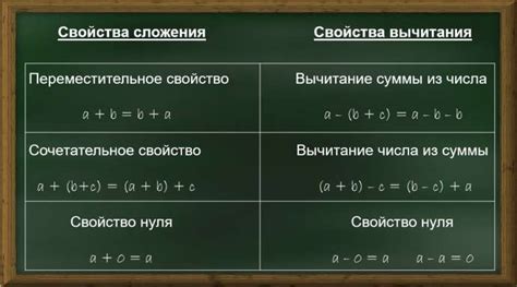 Общие свойства чисел 29 и 72