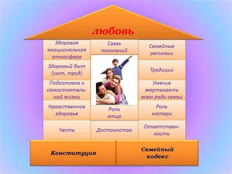 Общие ценности и интересы создают основу отношений