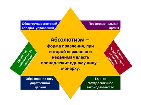 Объединение церквей на Востоке и Западе