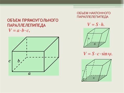 Объем: определение и способы вычисления