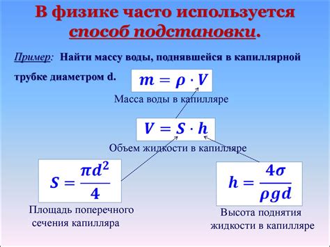 Объем в физике: понятие и значение