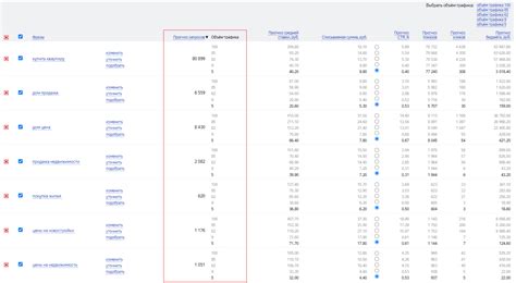 Объем трафика на определенной локации