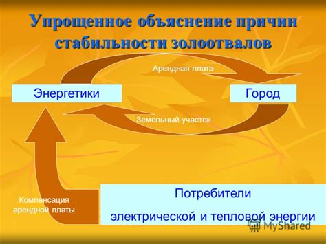 Объяснение причин стабильности