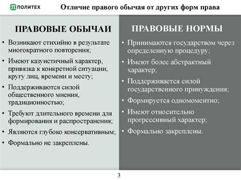 Обычай и обычай делового оборота: различия и особенности