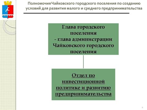 Обязанности городского округа