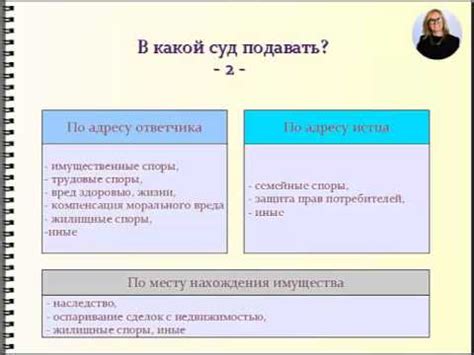 Обязательные шаги для безопасной подготовки