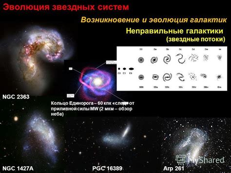 Огни звездных систем – галактики