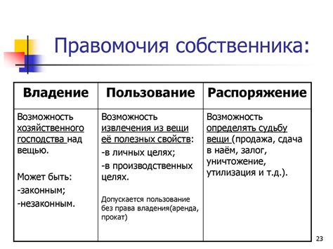 Ограничение права распоряжения