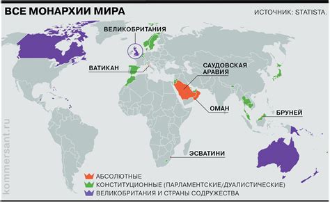 Ограничения монархии и их влияние на политическую ситуацию