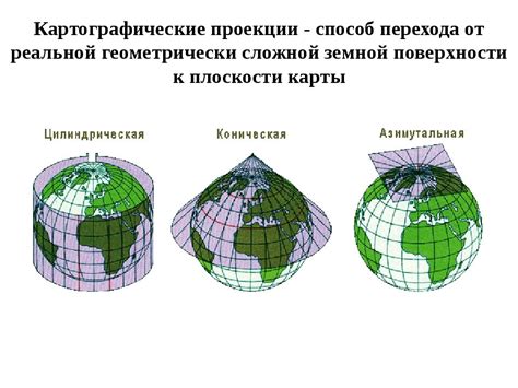 Ограничения плановых картографических проекций