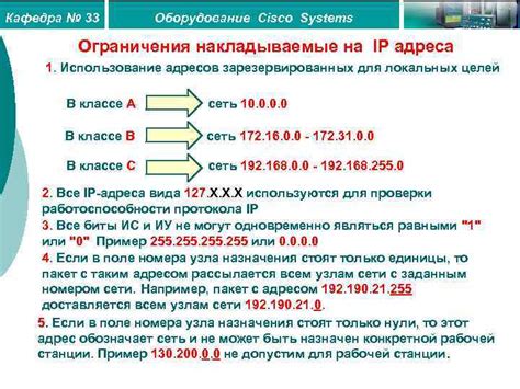 Ограничения IP адреса