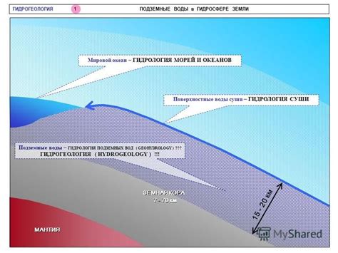 Огромная мантия и образование лунных морей