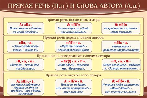 Окончания предложения и знаки препинания