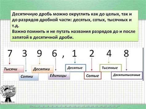 Округление десятичных дробей: основные правила