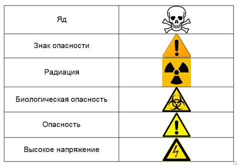 Опасность аммиака для здоровья