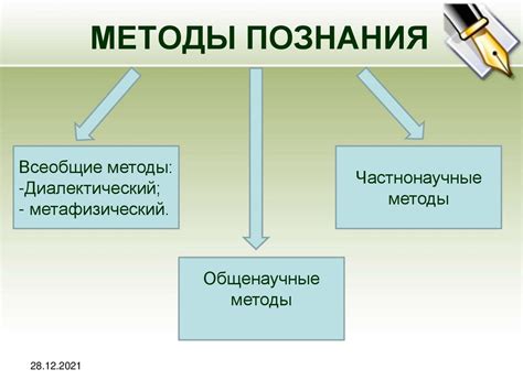 Опасные методы познания