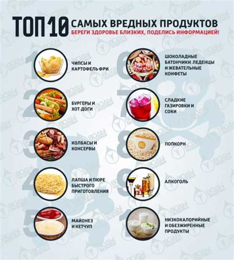 Опасные продукты