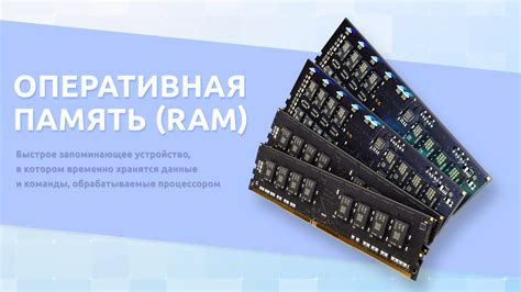 Оперативная память, или RAM, для безупречной производительности