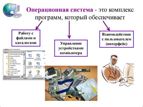 Операционная система и функции