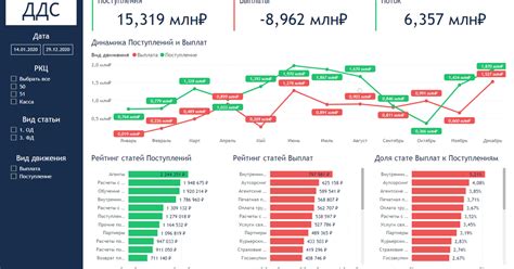 Операционное пребывание: как провести время?