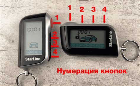 Описание брелка Старлайн А93