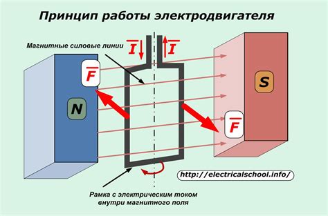 Описание и принцип работы: