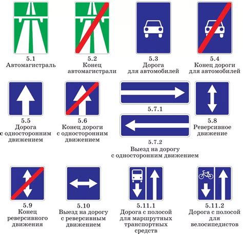 Описание и расшифровка данного дорожного знака