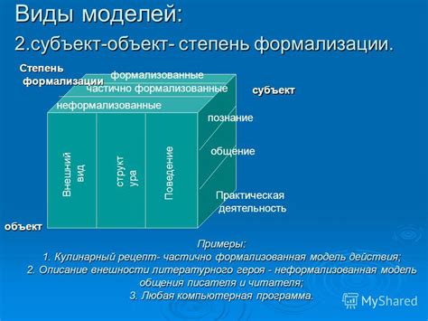 Описание и сущность формализации