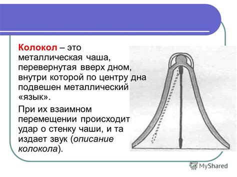 Описание колокола