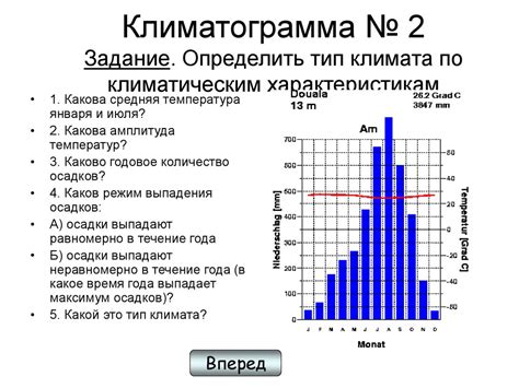 Описание по характеристикам