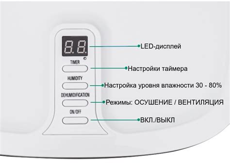 Описание функционала и особенностей