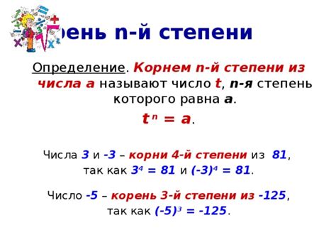 Определение "n-ой степени числа а" и математическая запись