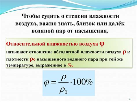 Определение абсолютной влажности воздуха