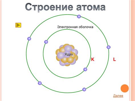 Определение атомного ядра