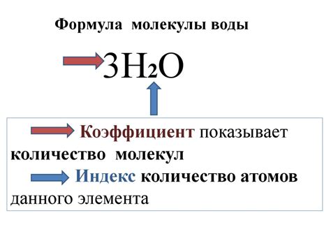 Определение атомной массы