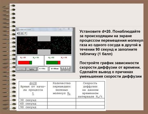 Определение броуновского движения и диффузии