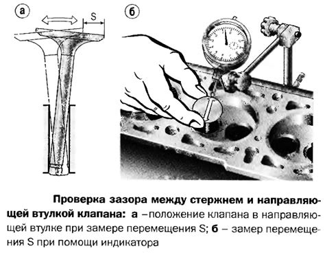 Определение впускных и выпускных клапанов