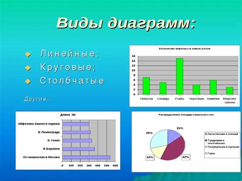 Определение графических средств