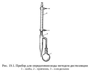 Определение дистилляции