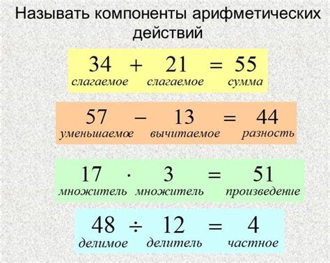 Определение и значение компонентов