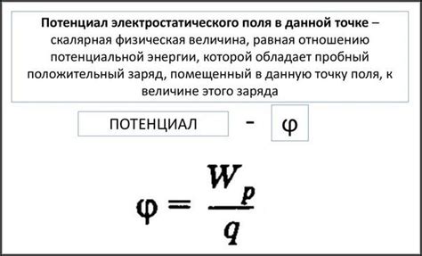 Определение и история потенциала