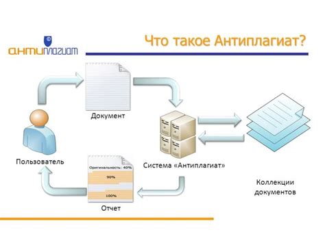 Определение и назначение видеовизитки